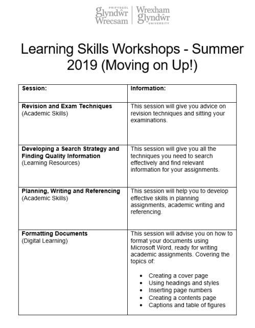 Information for Summer Sessions - English
